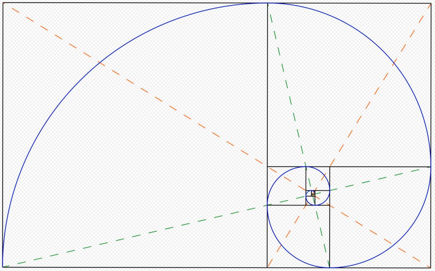 Bildkomposition Fibonacci-spiralen